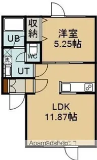 ノーザンハット【202号室】の間取り