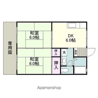セジュール宇宿台【102号室】の間取り