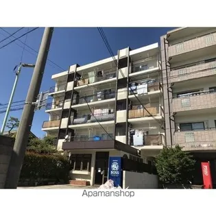 西陣レジデンスの画像