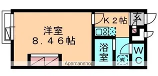 レオパレスフジB【1階】の間取り