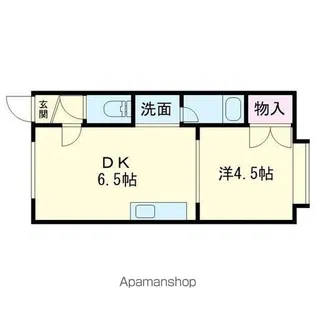 セコンズⅣ日吉【206号室】の間取り
