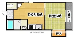 千船ハイツ【2階】の間取り