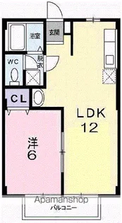 メゾン・エトワールA【1階】の間取り