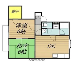下田ハイツ松尾第2【B204号室】の間取り