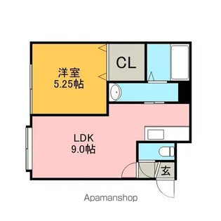 ジュネス新琴似【101号室】の間取り