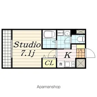 棒やビル【3階】の間取り