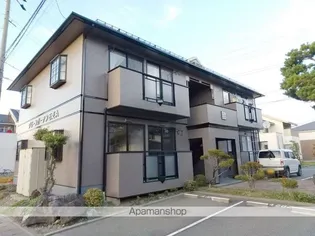 グリーンガーデン石芝Bの画像