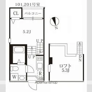 リヒト【201CP号室】の間取り