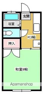 キャッスル冠木B【2階】の間取り