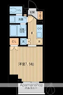 HF上野入谷レジデンス【2階】の間取り