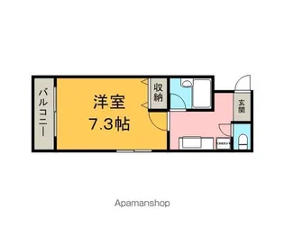 ノーザンシティ【203号室】の間取り