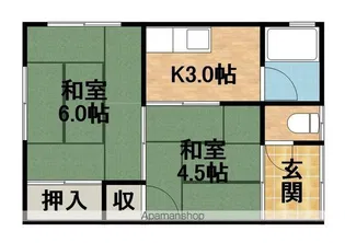 コーポ輪【2階】の間取り