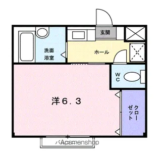 シティ大森【2階】の間取り
