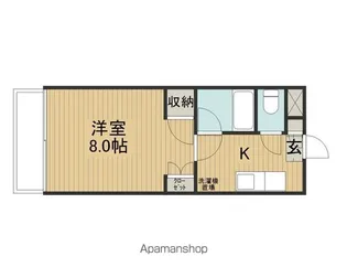 FLATS MARUICHI【203号室】の間取り