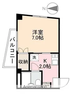 コーポ昭和【3階】の間取り