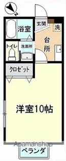 GRAND CHARIOT【2階】の間取り