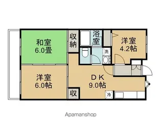 ヒルサイドテラス鶴ヶ島【206号室号室】の間取り