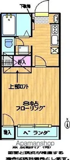 コーポプレジデントB【106号室】の間取り