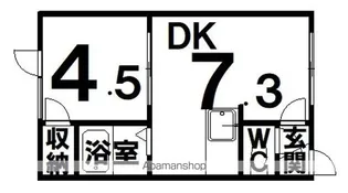 ファーストハイツ【1階】の間取り