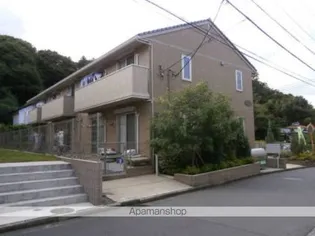 リッツハウス ミノールの画像