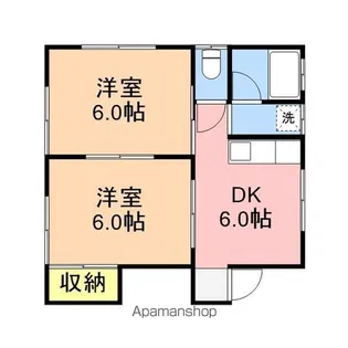 ソレイユ【2階】の間取り