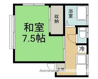 コーポグリーン(茶畑)【6号室】の間取り