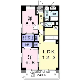 サウスヒルズ緑A【2階】の間取り