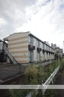 レオパレス創【2階】の外観