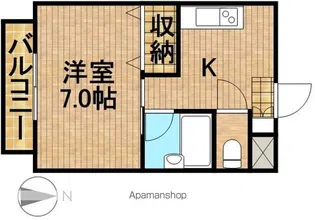 ハイツ・イワタTAO【1階】の間取り
