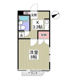 シティハイツシャレー【1階】の間取り