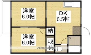 セブンス青江A【2階】の間取り