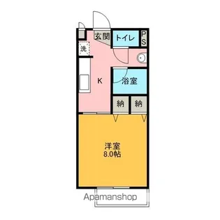 リバーサイドかわい【2階】の間取り