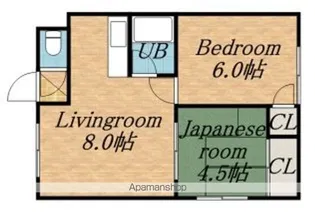 森田マンション【3階】の間取り