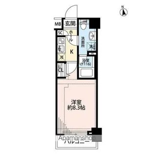 プレール・ドゥーク練馬中村橋【*511号室】の間取り