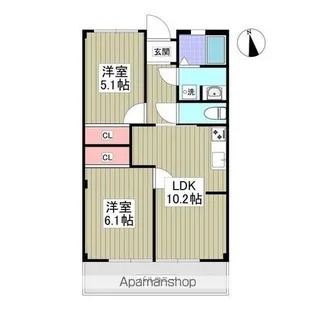 5thマンション【2階】の間取り