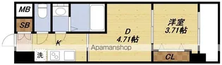リブネスコート江坂【3階】の間取り
