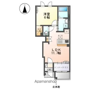 コンフォール門間A【1階】の間取り