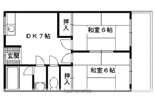 多田ハイツ【2階】の間取り