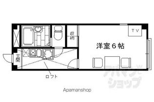 レオパレスエタージュ【401号室】の間取り