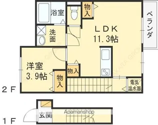 リリーフ【201号室号室】の間取り