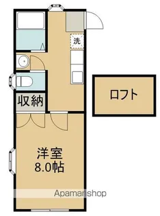 ホワイトキャッスル宮千代ビレジA棟【105号室】の間取り