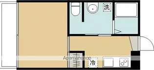 今村コーポ【205号室】の間取り