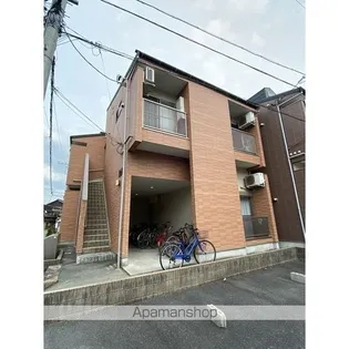 ALETTA本陣【201号室号室】の外観