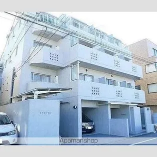 FORTIS【1階】の外観