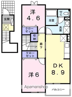 メルヴェーユⅢ【201号室】の間取り