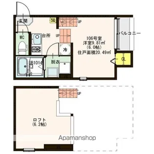 SOUTHERN GATE【1階】の間取り
