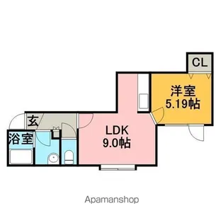 プルメリア川沿【106号室】の間取り