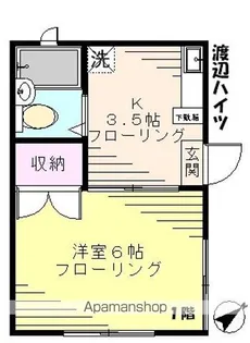 渡辺ハイツ【1階】の間取り