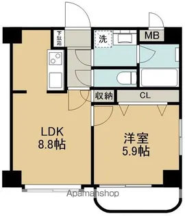 クラベール【2階】の間取り
