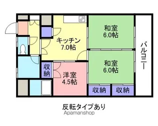 ホワイトキャッスル【402号室】の間取り